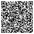 QR code with Stugats contacts