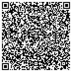 QR code with Michael L  Young DDS, PC contacts