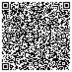 QR code with Shepherds of the Flock AL contacts