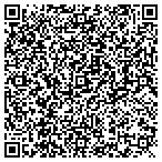 QR code with Structura Chandler AZ contacts