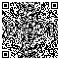 QR code with Ferrellgas contacts