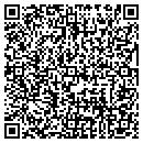 QR code with Supercuts contacts
