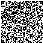 QR code with Village Display Tips contacts