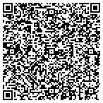 QR code with Implant Dentistry Of Greater Lansing contacts