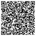 QR code with Metro Pcs contacts