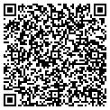 QR code with Metro Pcs contacts