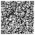 QR code with Metro Pcs contacts