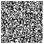 QR code with www.populargadgetssale.com contacts