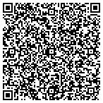 QR code with www.populargadgetssale.com contacts