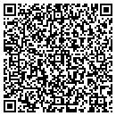 QR code with Maher Thomas D MD contacts