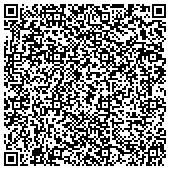 QR code with Ideal Educare Institute of Management & Technology contacts
