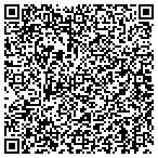 QR code with Luke Atkins - State Farm Insurance contacts