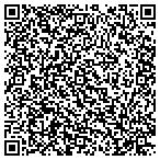 QR code with MedPro Testing Services contacts
