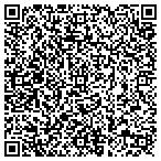 QR code with MedPro Testing Services contacts