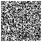 QR code with MedPro Testing Services contacts