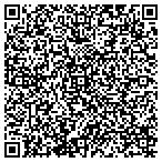QR code with Mold Testing in Glendale, AZ contacts