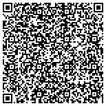 QR code with Oram - Organization For Refuge Asylum & Migration contacts