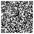 QR code with Nvequity contacts