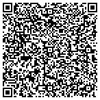QR code with Shoulder Bags and Buttons Creations contacts