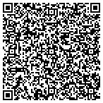 QR code with Patti Froeber Comprehensive Dentistry P A contacts