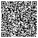 QR code with Perfect Nails contacts