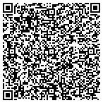 QR code with Victor's Landscaping Inc. contacts