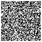 QR code with Tripti  Meysman DDS contacts