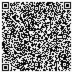 QR code with BUBBLES SODA VENDING CO. contacts