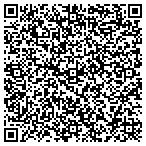 QR code with Empowered K9 Training, South Scallop Drive, Gilbert, AZ contacts