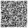 QR code with Richard Corn L contacts