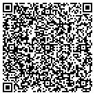 QR code with Mahajan Shrirang P DDS contacts