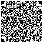 QR code with MCH Pool Drawings and Equipment Sales.. contacts
