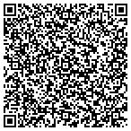 QR code with MedPro Testing Services contacts