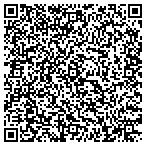 QR code with MedPro Testing Services contacts