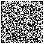 QR code with MedPro Testing Services contacts