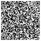 QR code with Mold Testing in Gilbert, AZ contacts