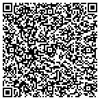QR code with MyInternetMechanic.com contacts