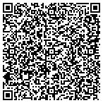 QR code with Beth K Rautiola A Law Corporation contacts