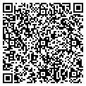 QR code with Southwest R/C contacts