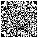 QR code with Rupp Mary N MD contacts