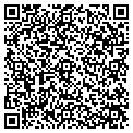 QR code with Lujan's Wireless contacts