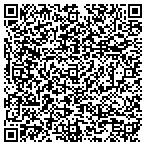 QR code with Imagine That! University contacts