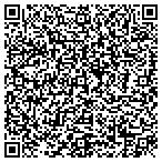 QR code with In A Minute Services LLC contacts