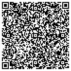 QR code with Kerneliservices Tree Trimming in Peoria, AZ contacts