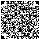 QR code with Master Screen Printing Signs contacts