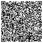 QR code with Mold Testing in Peoria, AZ contacts