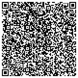 QR code with Peoria Blinds & Shutters - Window Pros AZ contacts