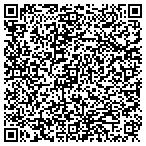 QR code with Redline Window & Alarm Company contacts