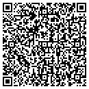 QR code with Munn James H MD contacts
