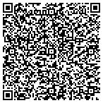 QR code with Kerneliservices Portable Toilets in Surprise, AZ contacts